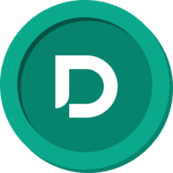 Dinari META